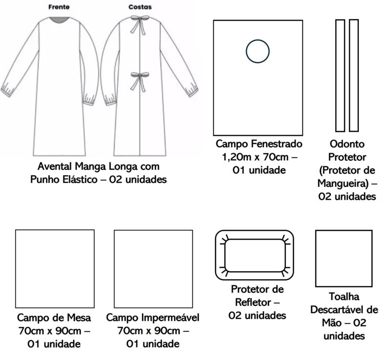 KIT CIRURGICO DESCARTÁVEL PROT ODONTO Nº1 - 40G/M² - LILAS - Image 2